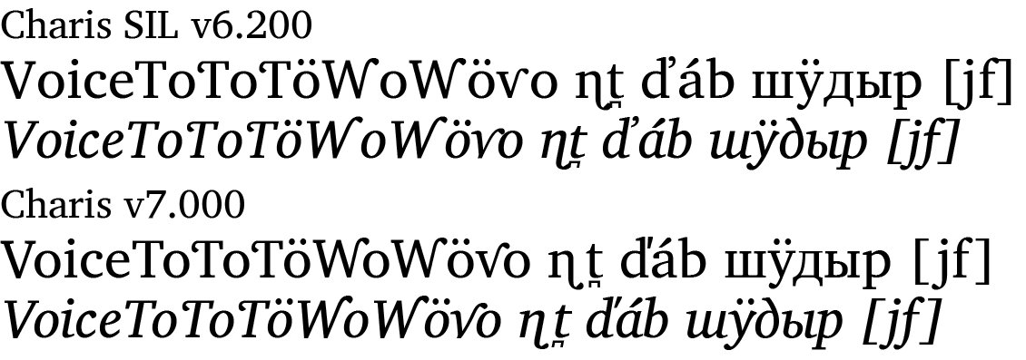 New kerning