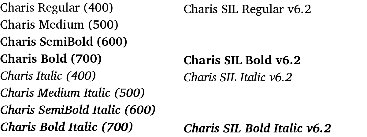 New v7 weights
